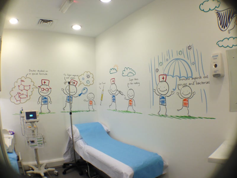 The Best Medicine Interior Design Ideas For Hospitals And